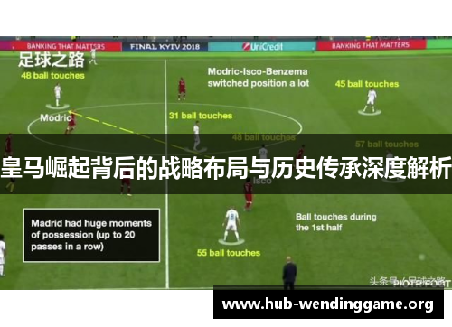 皇马崛起背后的战略布局与历史传承深度解析