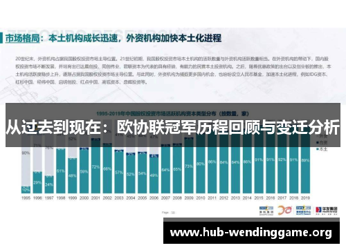 从过去到现在：欧协联冠军历程回顾与变迁分析