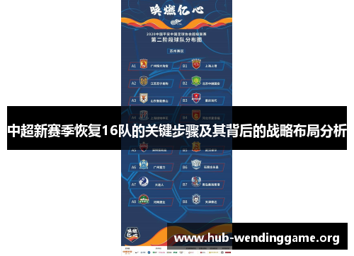 中超新赛季恢复16队的关键步骤及其背后的战略布局分析
