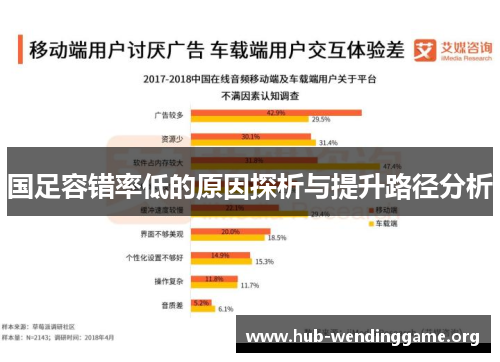 国足容错率低的原因探析与提升路径分析