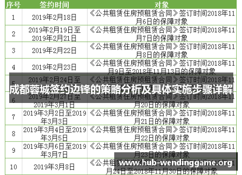 成都蓉城签约边锋的策略分析及具体实施步骤详解