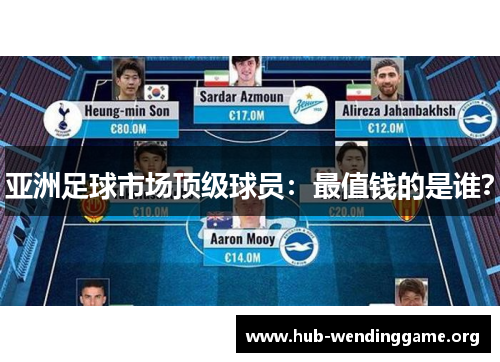 亚洲足球市场顶级球员：最值钱的是谁？
