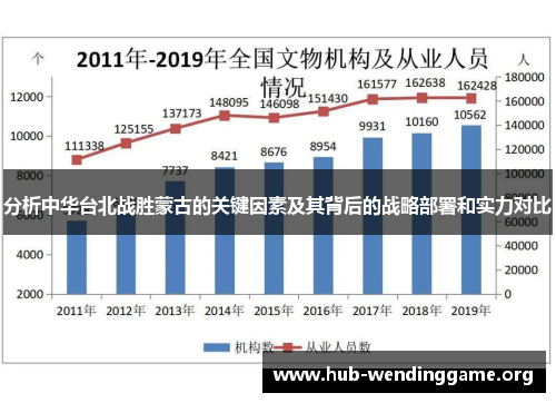 分析中华台北战胜蒙古的关键因素及其背后的战略部署和实力对比
