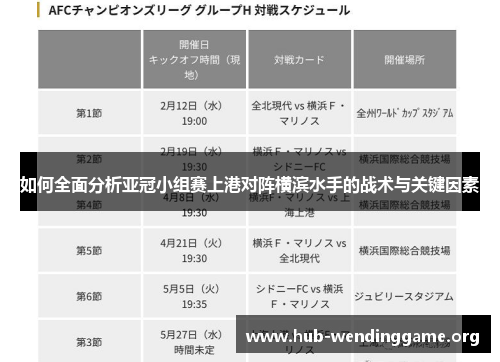 如何全面分析亚冠小组赛上港对阵横滨水手的战术与关键因素
