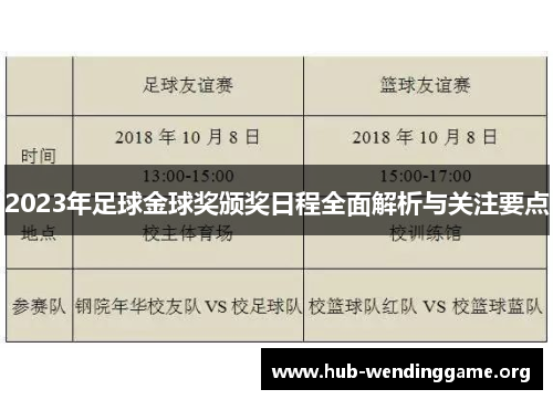 2023年足球金球奖颁奖日程全面解析与关注要点