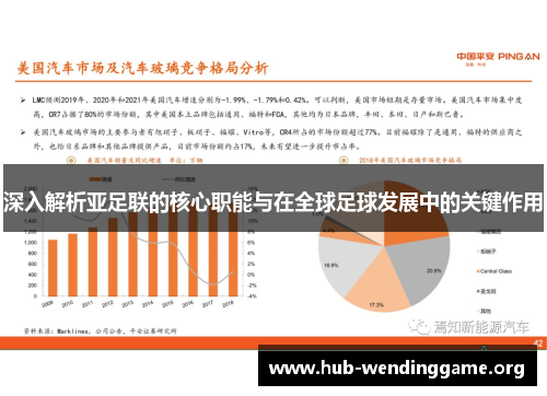 深入解析亚足联的核心职能与在全球足球发展中的关键作用