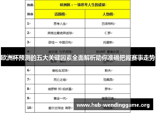 欧洲杯预测的五大关键因素全面解析助你准确把握赛事走势