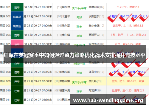 红军在英冠赛季中如何通过留力策略优化战术安排提升竞技水平