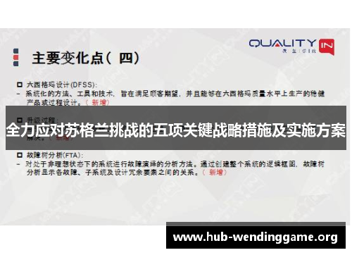全力应对苏格兰挑战的五项关键战略措施及实施方案