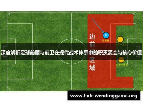 深度解析足球前腰与前卫在现代战术体系中的职责演变与核心价值