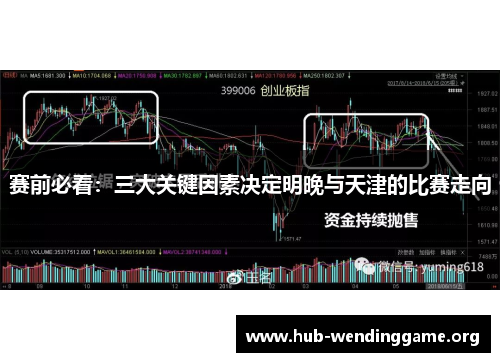 赛前必看：三大关键因素决定明晚与天津的比赛走向