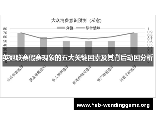 英冠联赛假赛现象的五大关键因素及其背后动因分析 英冠联赛假赛现象的五大关键因素及其背后动因分析