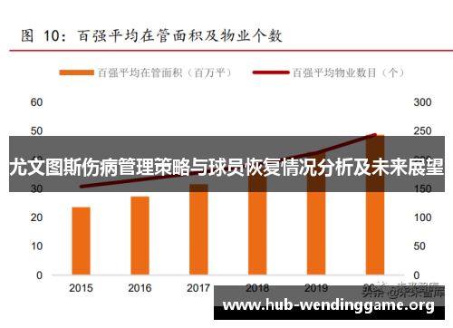 尤文图斯伤病管理策略与球员恢复情况分析及未来展望