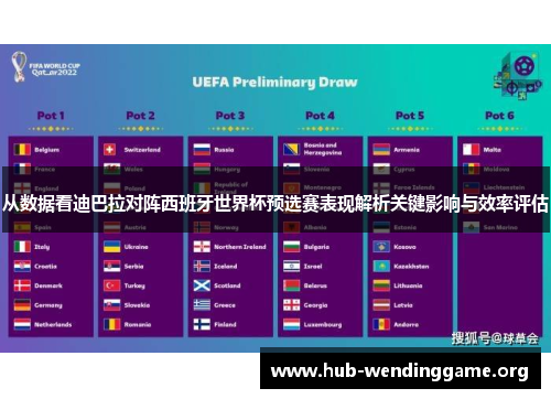 从数据看迪巴拉对阵西班牙世界杯预选赛表现解析关键影响与效率评估